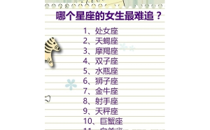 摩羯會主動追雙子座嗎