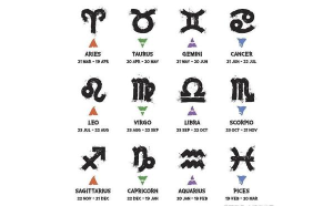 雙子座會(huì)記住一個(gè)人很久嗎