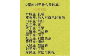 金牛座表現(xiàn)得特別禮貌嗎