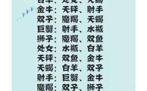 那射手座脾氣暴躁嗎