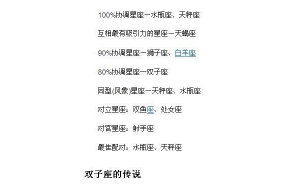 雙子座會被獅子吸引嗎女生