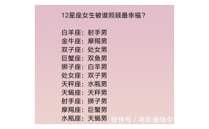 白羊座女和雙子座女合不合