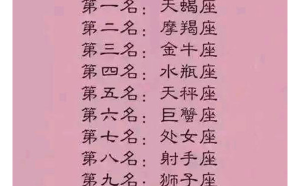 最難追的五大星座女有雙魚(yú)座嗎