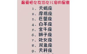 白羊座有財運嗎女孩子名字