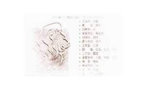 雙魚(yú)座男生謙虛嗎