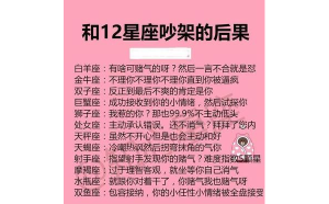 金牛白羊座會經常吵架嗎