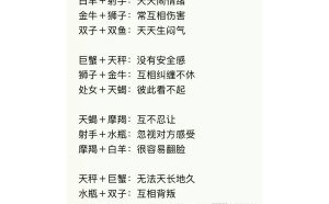 白羊座想分手的時(shí)候絕情嗎