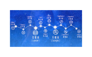 射手座與白羊座可以婚配嗎男