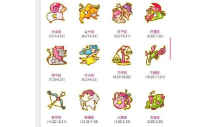 獅子座和雙子座相克嗎