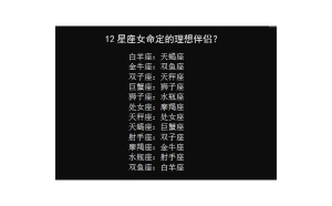 天蝎座男和獅子女符合嗎