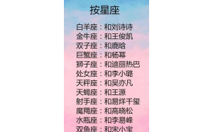 獅子座一旦下定決心不回頭嗎