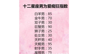 對水瓶座男必須得偏愛嗎