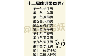 天蝎座曖昧?xí)r說愛你嗎是真的嗎